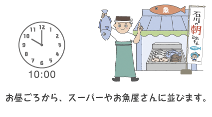 10：00　お昼ごろから、スーパーやお魚屋さんに並びます。